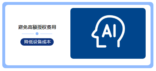 手艺拓展商业界线 ca88AI视觉算法平台惊艳亮相